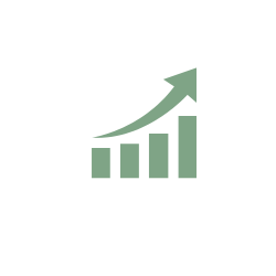 Gestión de Amazon Ads [PPC] - Servicio Mensual